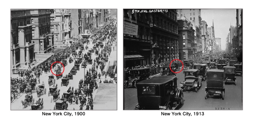 Disruption: Fra hestevogn til bil